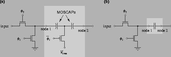 \begin{figure}
\centering
\leavevmode
\epsfig{file=psfiles/capdesign2.ps, width=\columnwidth} \end{figure}